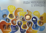 Экскурсия на производство TotalCycle